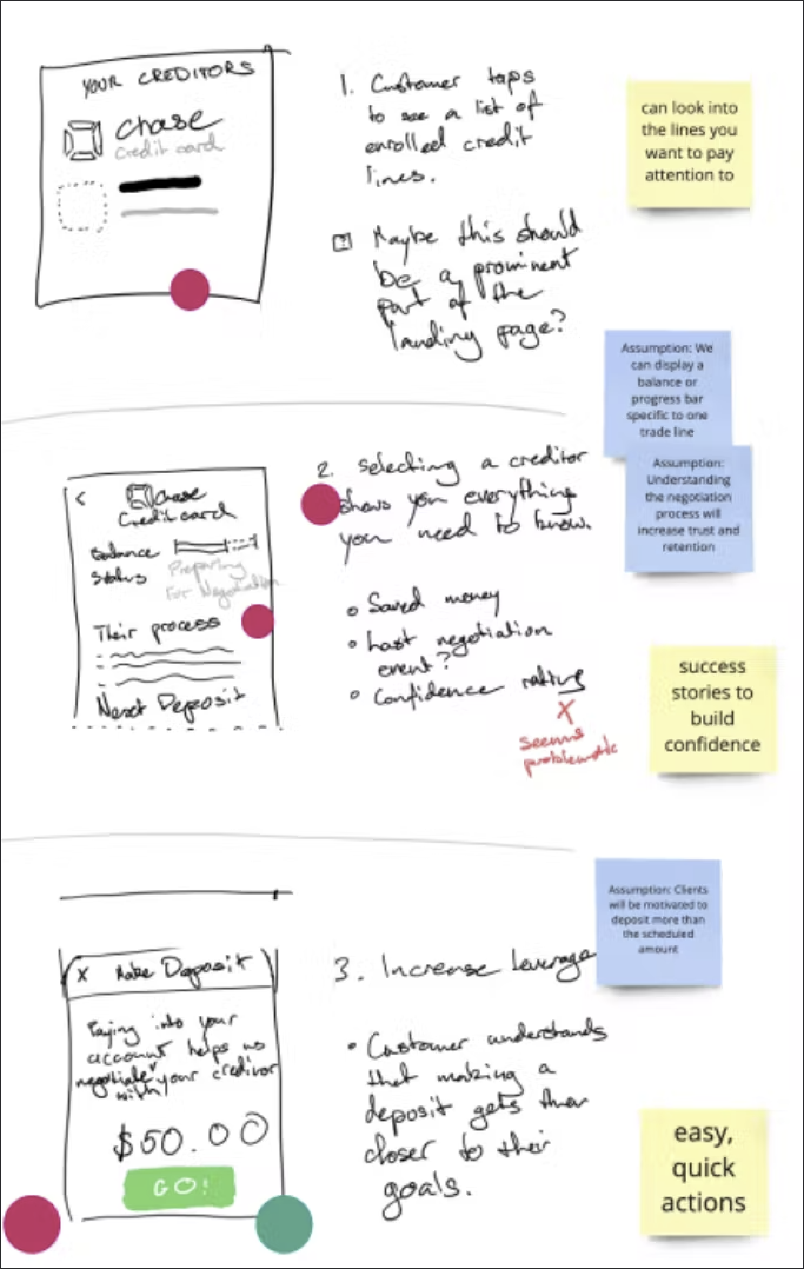 Close-up of a storyboard with dot voting